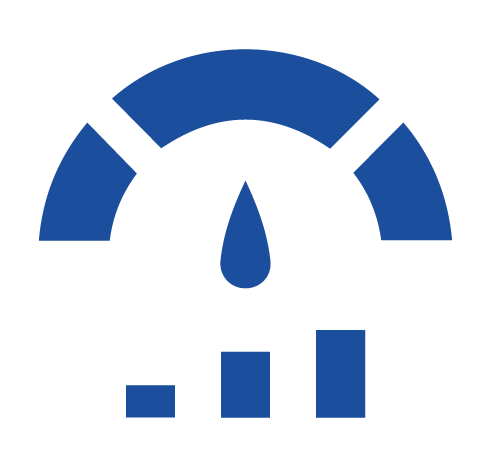 Rendimento performante